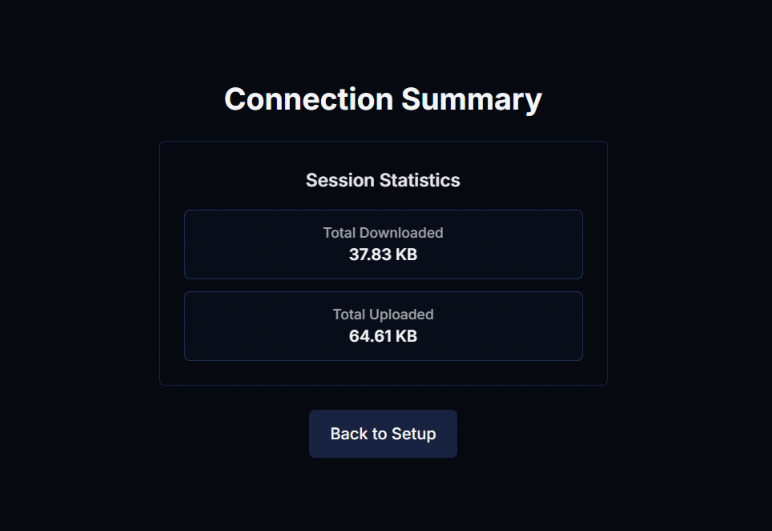 Secure Encrypted Tunnels