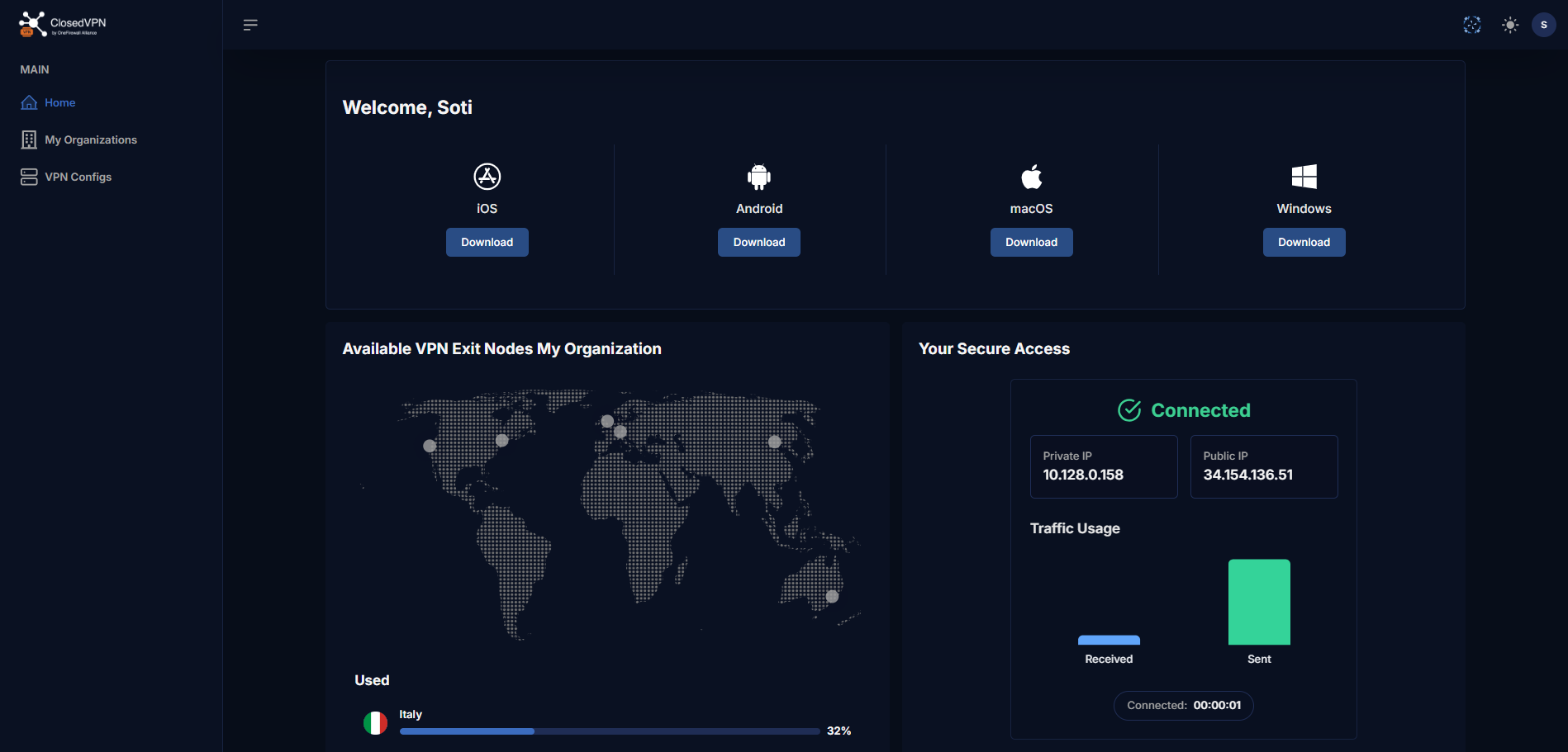 ClosedVPN Network Protection